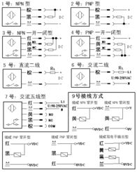 瀛来机电 SU003-1K 高分辨率槽型漫反射光电开关 精准控制的工业之眼